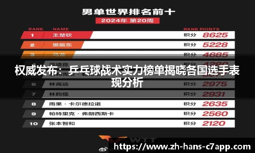 c7电子娱乐注册登录